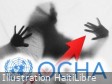 Hausse alarmante des viols au premier trimestre en Haïti